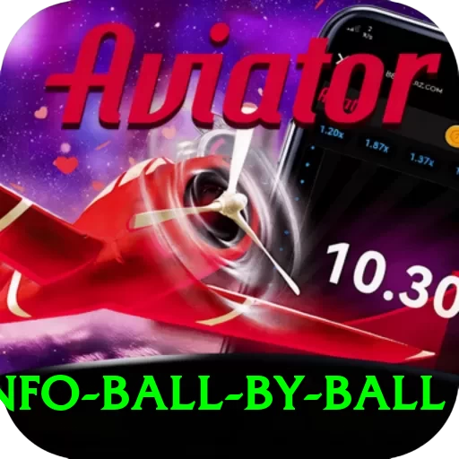 cricinfo ball by ball Games (Casino & Earning) Pro v1.4.7 - 2