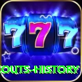 gilgit scouts history Games (Casino & Earning) Turbo v5.9.3