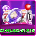 head to head stats Apps (Tools & Injectors) Plus v5.9.5