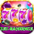 icc test rankings Max v4.3.1